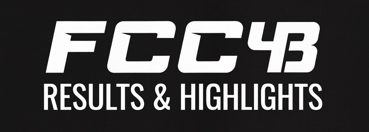 FCC 43 Results & Highlights: Marlon Jones Wins Bantamweight Title, Knockouts Steal the Show MMAtown blog post image: FCC 43 Results & Highlights: Marlon Jones Wins Bantamweight Title, Knockouts Steal the Show
