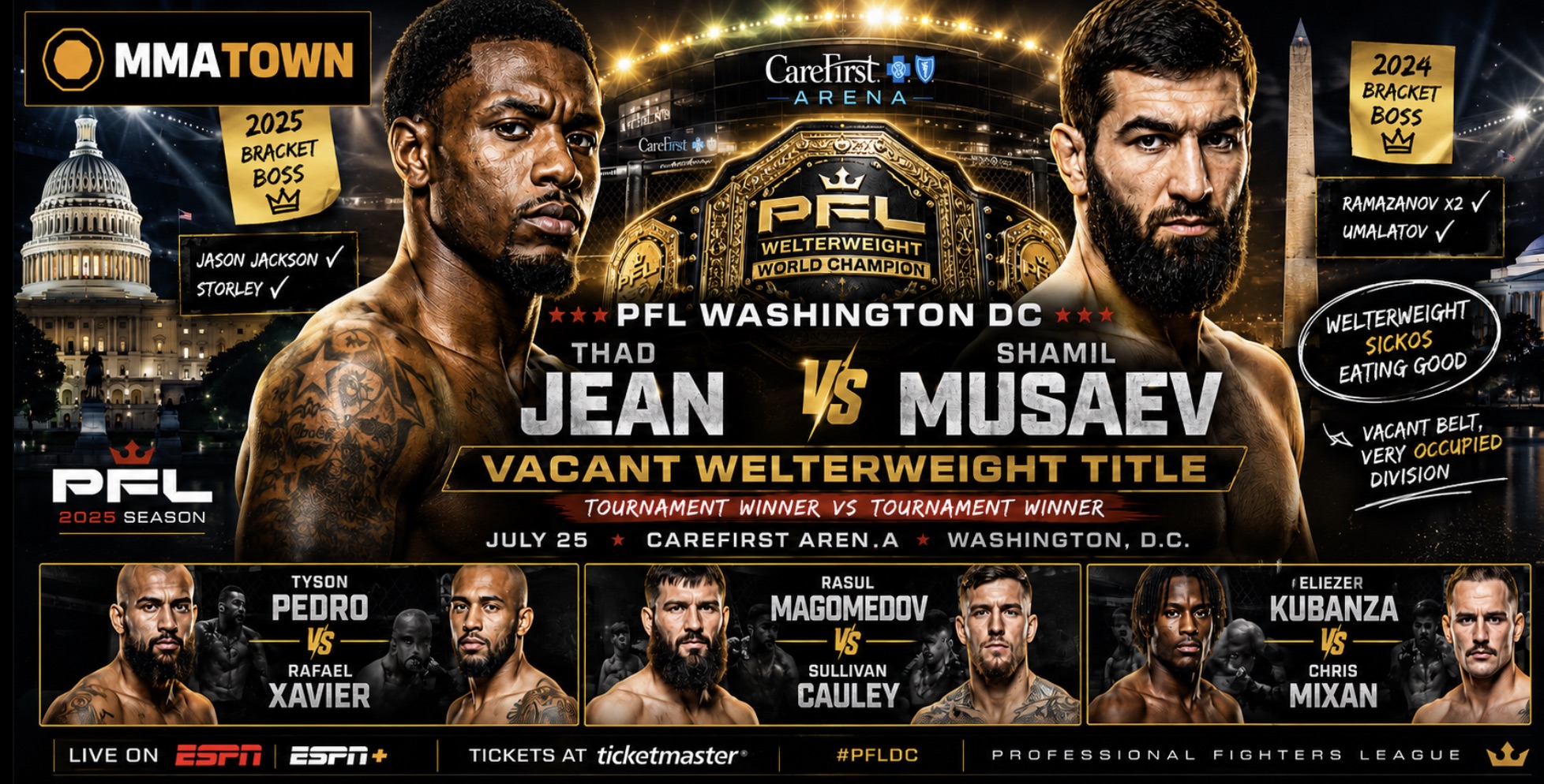 PFL Washington DC Preview: Thad Jean and Shamil Musaev Collide for Welterweight Gold