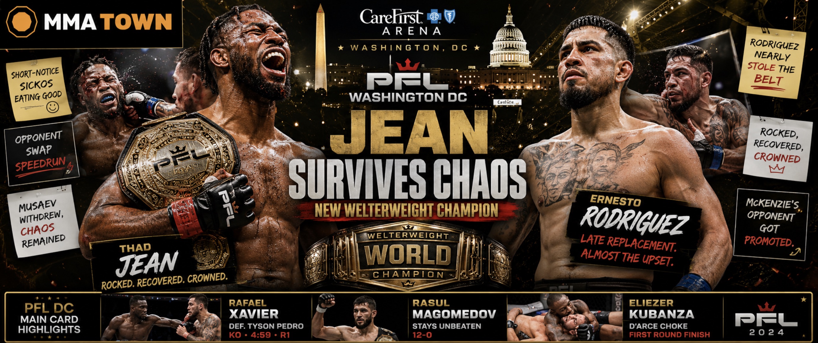 PFL Washington DC Results: Thad Jean Survives Ernesto Rodriguez to Capture Welterweight Gold