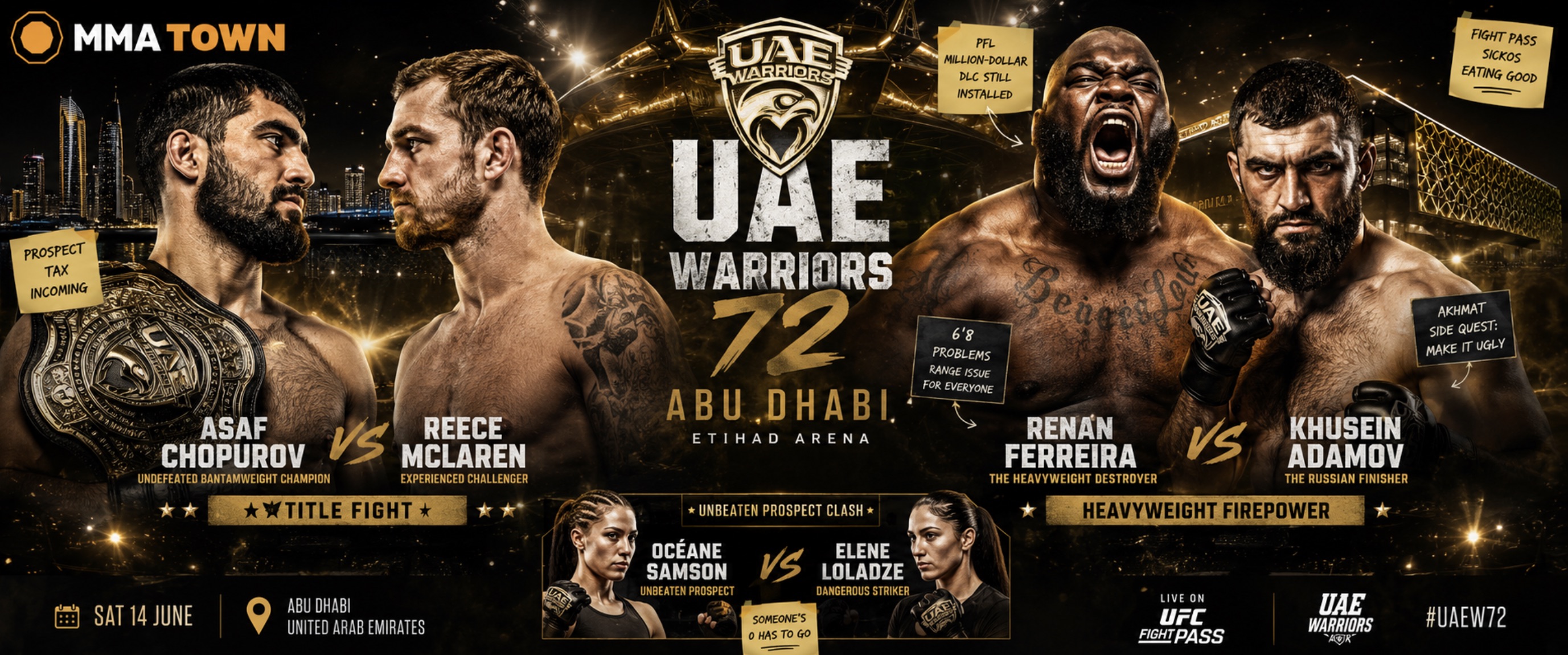 UAE Warriors 72 Preview: Renan Ferreira Returns as Chopurov Defends Against McLaren