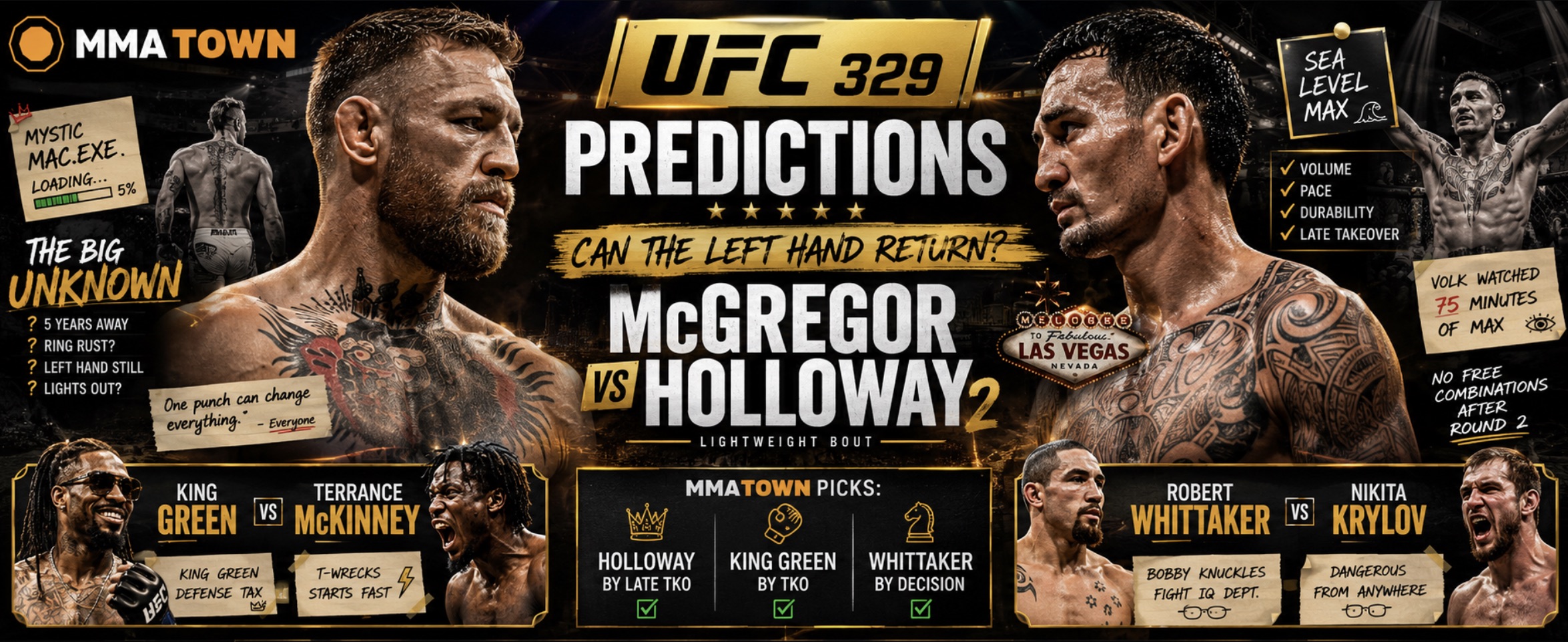 UFC 329 Predictions and Odds: Volkanovski Picks Holloway, MMATown Backs Green and Whittaker