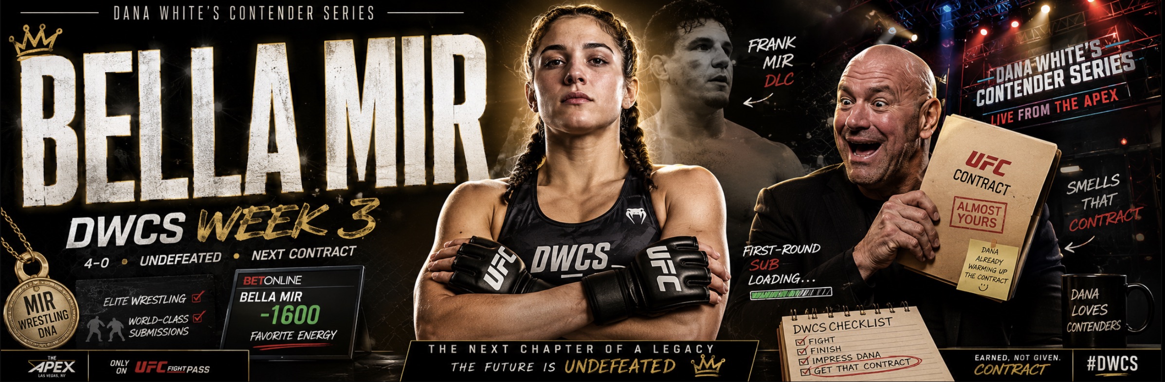 Bella Mir vs Alex Apodaca: DWCS 2026 Week 3 Preview and Full Fight Card