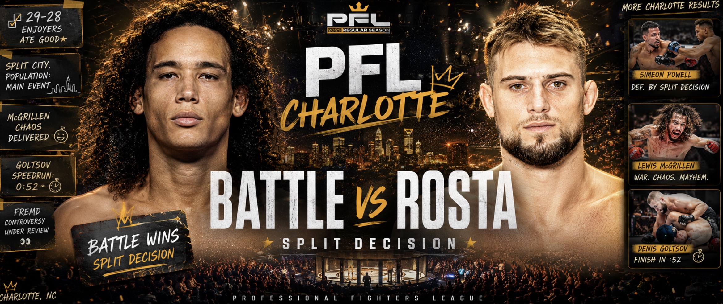 PFL Charlotte Results and Highlights: Bryan Battle Edges Dalton Rosta in Split Decision