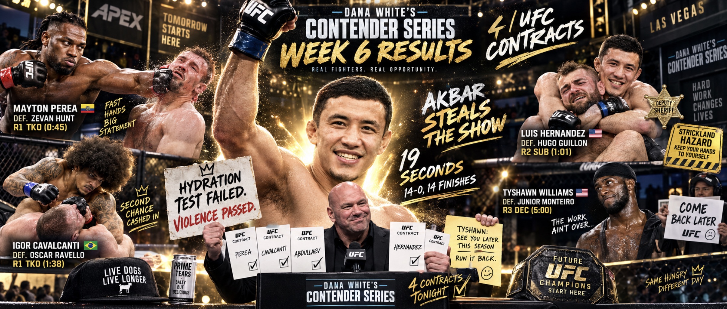 DWCS 2026 Week 6 Results: Akbar Abdullaev’s 19-Second KO Leads Four UFC Contract Winners