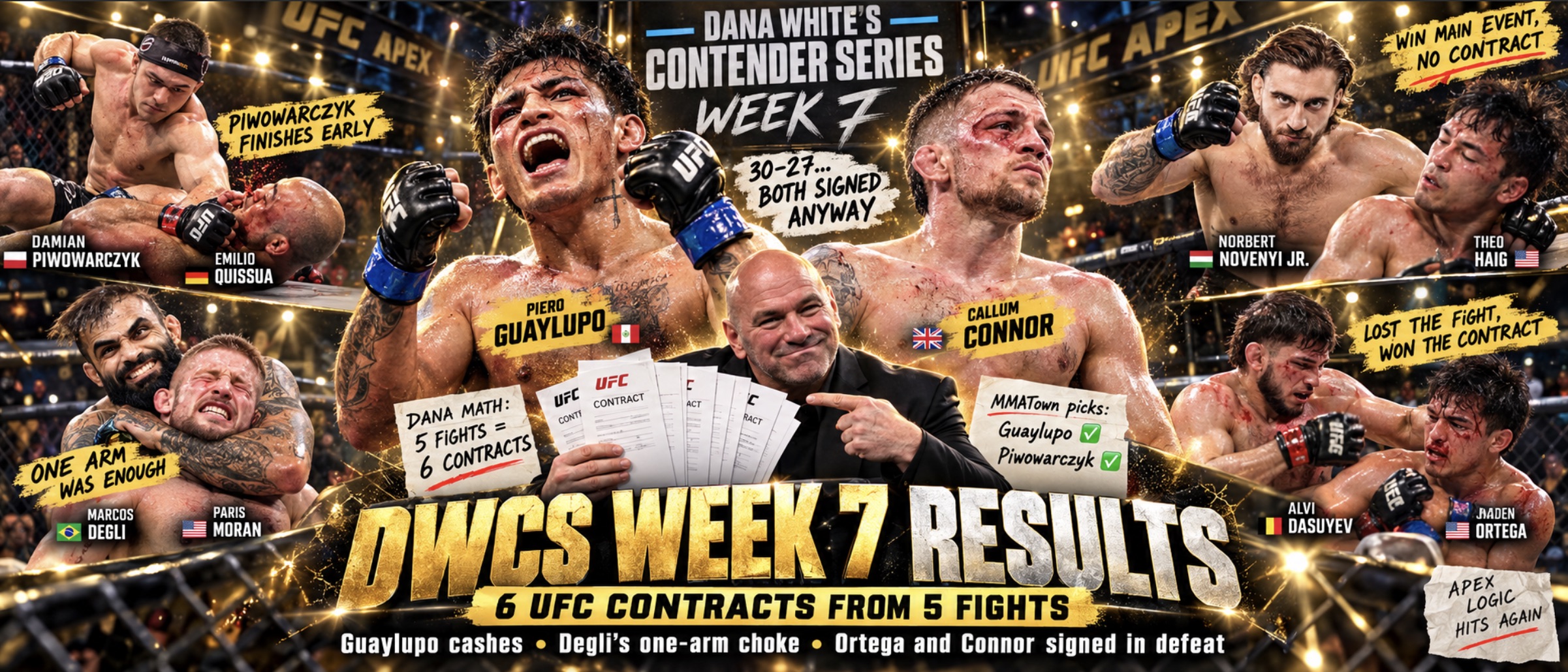DWCS 2026 Week 7 Results: Six UFC Contracts, Guaylupo vs Connor War and MMAtown Picks Go 2-for-2