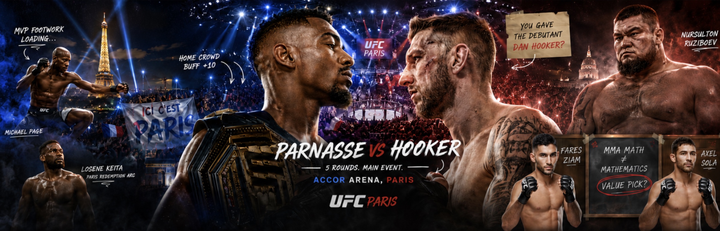 UFC Paris 2026 Preview & Full Fight Card: Losene Keita, Hooker vs Parnasse and MMAtown Picks