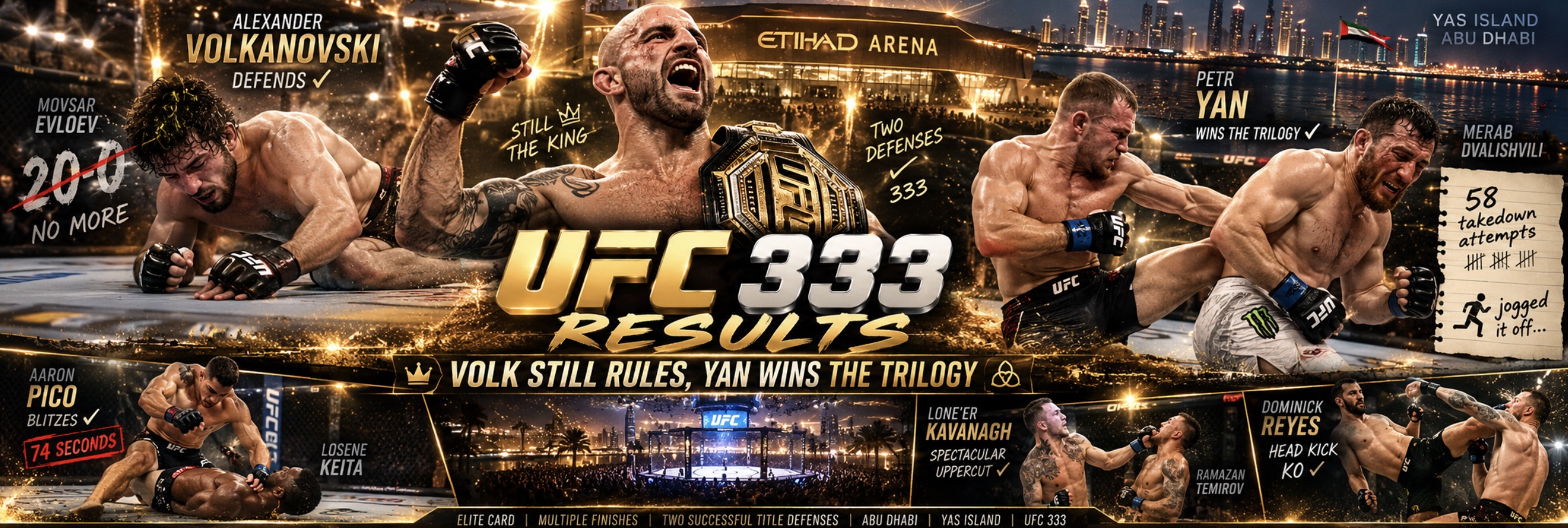 UFC 333 Results: Volkanovski Stops Evloev, Yan Beats Dvalishvili & Full Fight Card