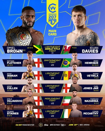 Cage Warriors 207: Brown vs. Davies