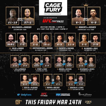 CFFC 140: Rzgoev vs. Roberts