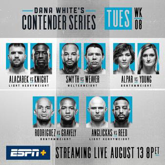 Contender Series 2019: Week 8