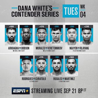 Contender Series 2021: Week 4