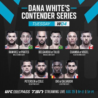 Contender Series 2023: Week 4