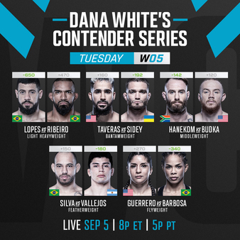 Contender Series 2023: Week 5