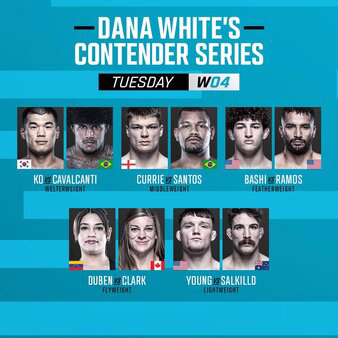 Contender Series 2024: Week 4