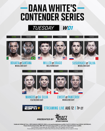 Contender Series 2025: Week 1