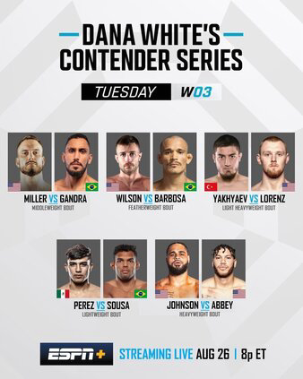 Contender Series 2025: Week 3