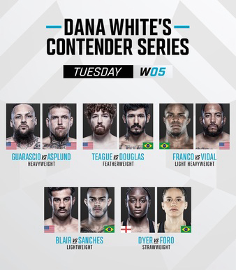 Contender Series 2025: Week 5