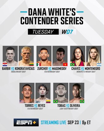 Contender Series 2025: Week 7