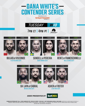 Contender Series 2026: Week 10