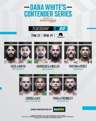 Contender Series 2026: Week 2