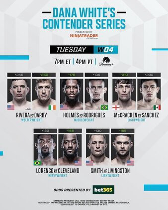 Contender Series 2026: Week 4