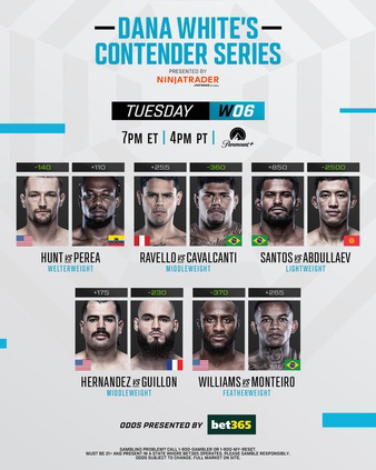 Contender Series 2026: Week 6
