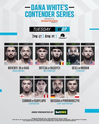 Contender Series 2026: Week 7