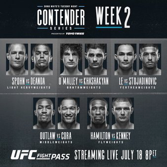 DW's Contender Series 2017: Week 2