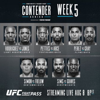 DW's Contender Series 2017: Week 5