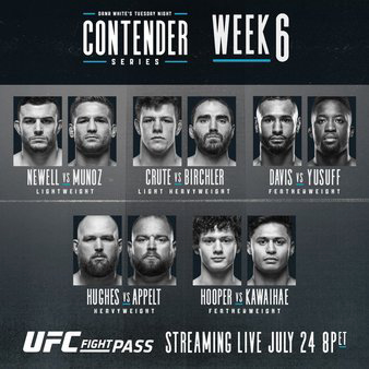 DW's Contender Series 2018: Week 6