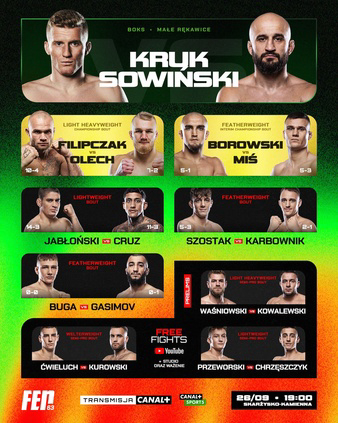FEN 63: Kruk vs. Miłek