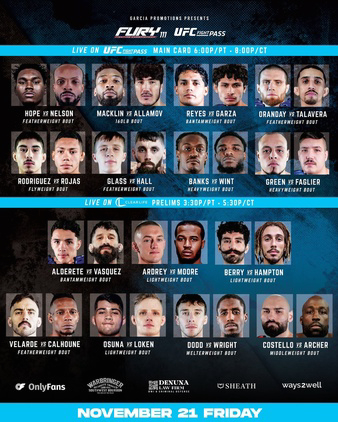 Fury Challenger Series 15