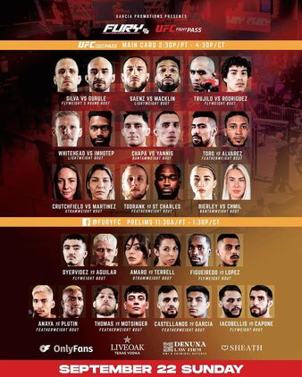 Fury FC 96: Silva vs. Gurule