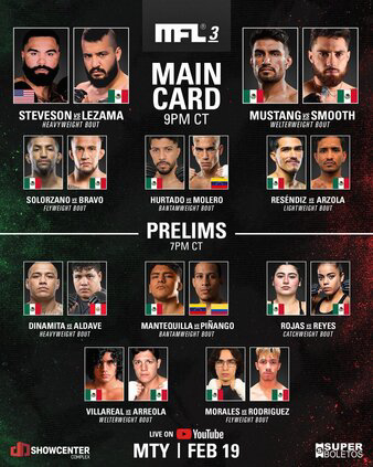Mf Boxing Card MFL 3: Fight Card, MMA Results & Real-Time Updates | MMAtown