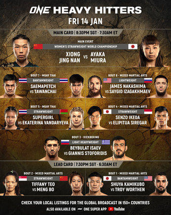 ONE Championship: Heavy Hitters