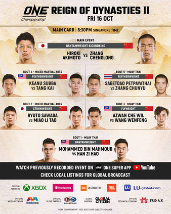ONE Championship: Reign of Dynasties 2