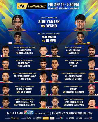 ONE Friday Fights 124