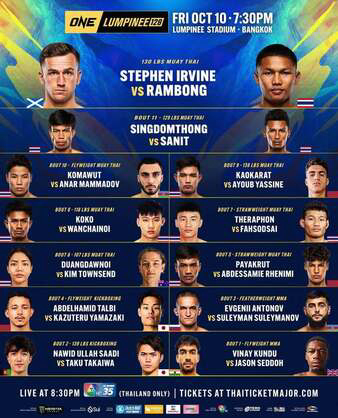 ONE Friday Fights 128