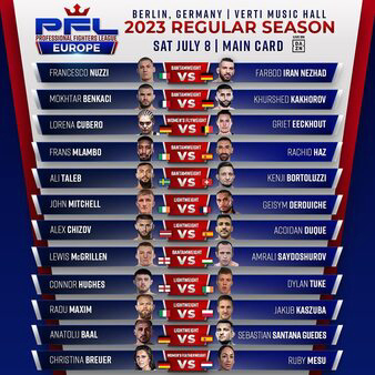 PFL Europe 2: 2023 Regular Season