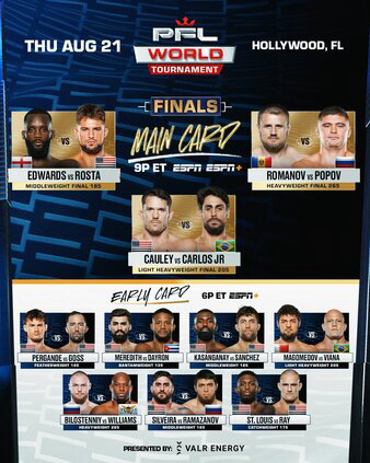 PFL World Tournament 10: 2025 Finals