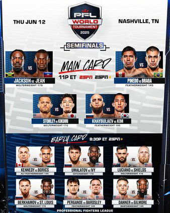 PFL World Tournament 5: 2025 Semifinals