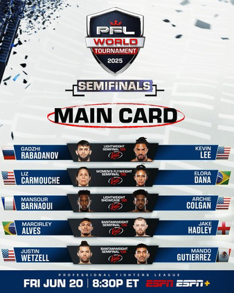 PFL World Tournament 6: 2025 Semifinals