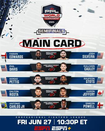 PFL World Tournament 7: 2025 Semifinals