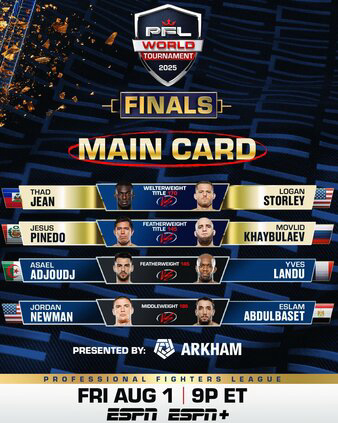 PFL World Tournament 8: 2025 Finals