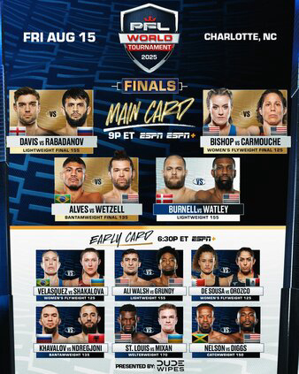 PFL World Tournament 9: 2025 Finals