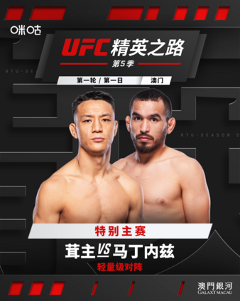 Road to UFC: Macau Day 1
