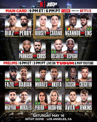 Rousey vs. Carano