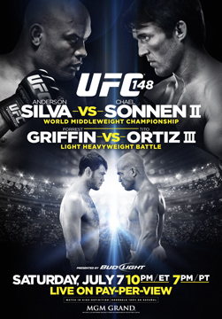UFC 148: Silva vs. Sonnen 2