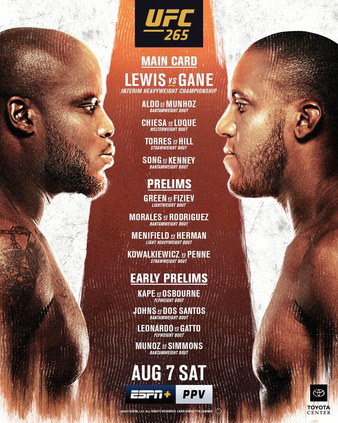 UFC 265: Lewis vs. Gane