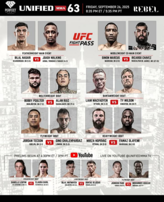 Unified MMA 63